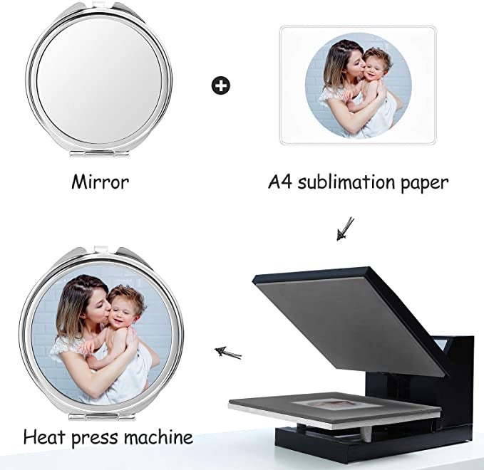 Mirror Compact for Sublimation